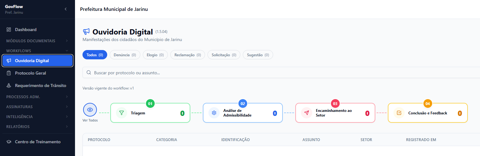 Govflow Configuração de Workflow Web